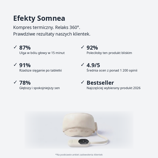 Somnea One™ - Oryginalna Maska Kojąca